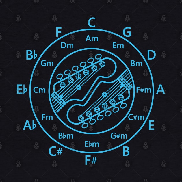 Circle of Fifths Electric Guitar Headstock Outlines Blue by nightsworthy